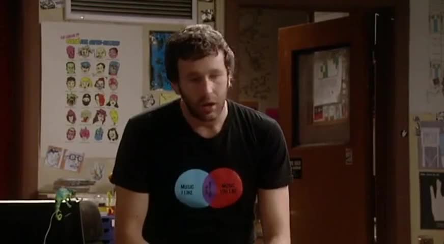 Clip of quote: I've always thought it was about 60/40.