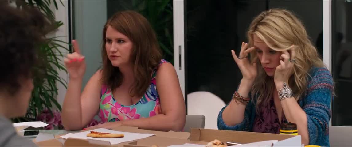 Clip of quote: You're right. Let's play it by ear.